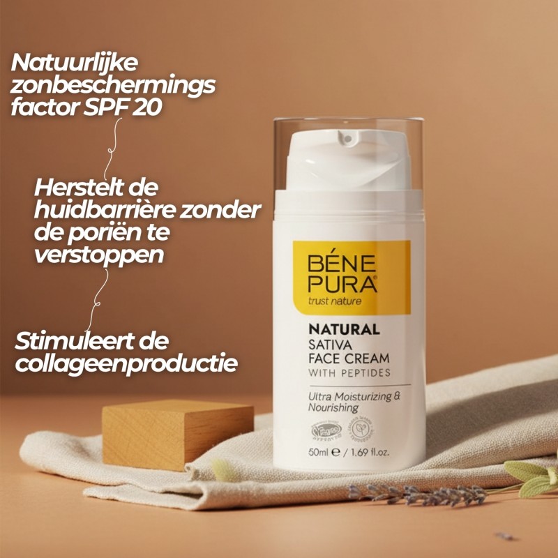 Mega Set Gezichtsverzorging